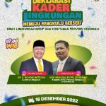 Kelola Limbah, Usin Bersama Pemprov Deklarasi “Kader Lingkungan”